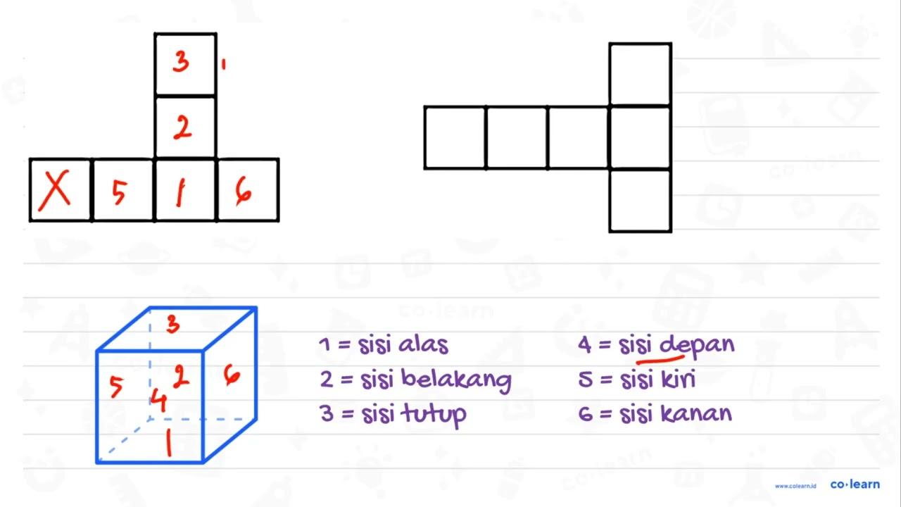 Amati gambar jaring-jaring berikut ini. Mungkinkah gambar