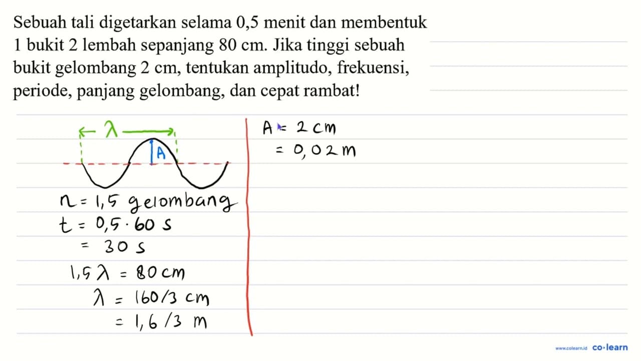 Sebuah tali digetarkan selama 0,5 menit dan membentuk 1