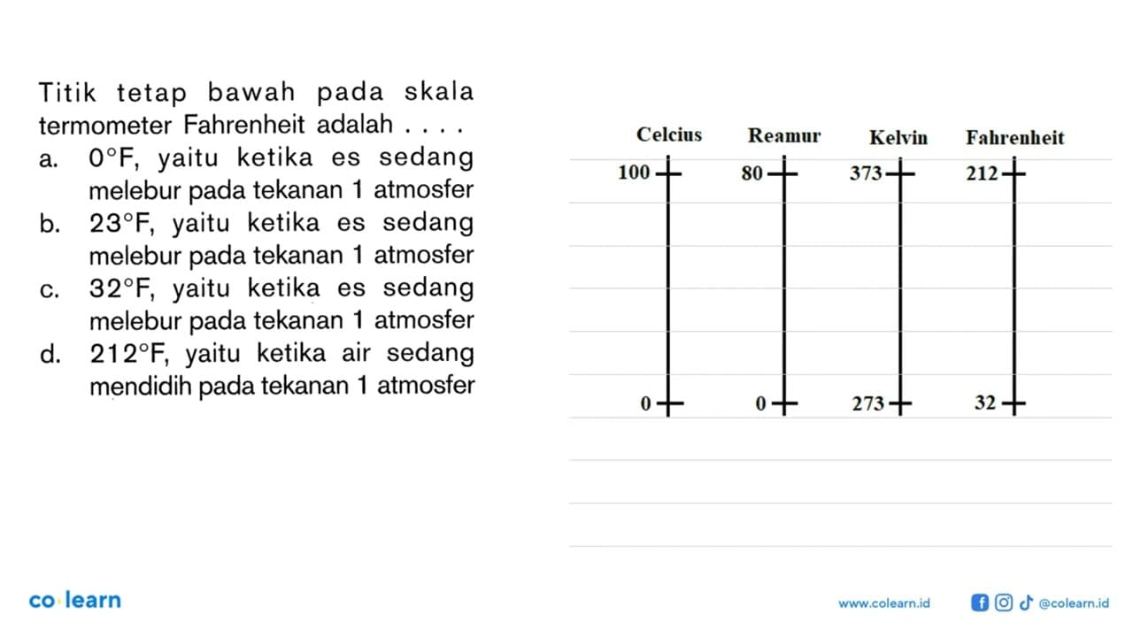 Titik tetap bawah pada skala termometer Fahrenheit adalah .