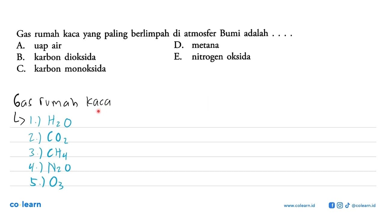 Gas rumah kaca yang paling berlimpah di atmosfer Bumi