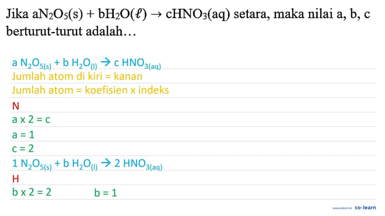 Jika aN_(2) O_(5)(~s)+bH_(2) O(l) -> cHNO_(3)( aq ) setara,