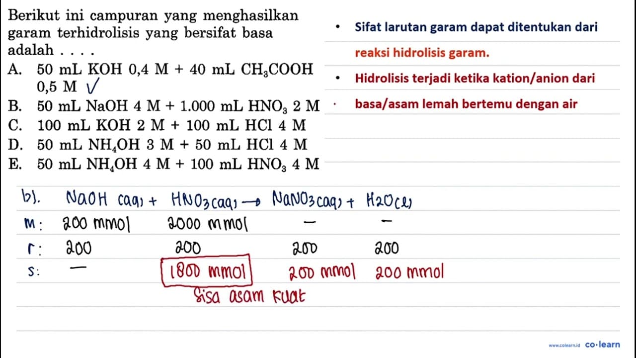 Berikut ini campuran yang menghasilkan garam terhidrolisis