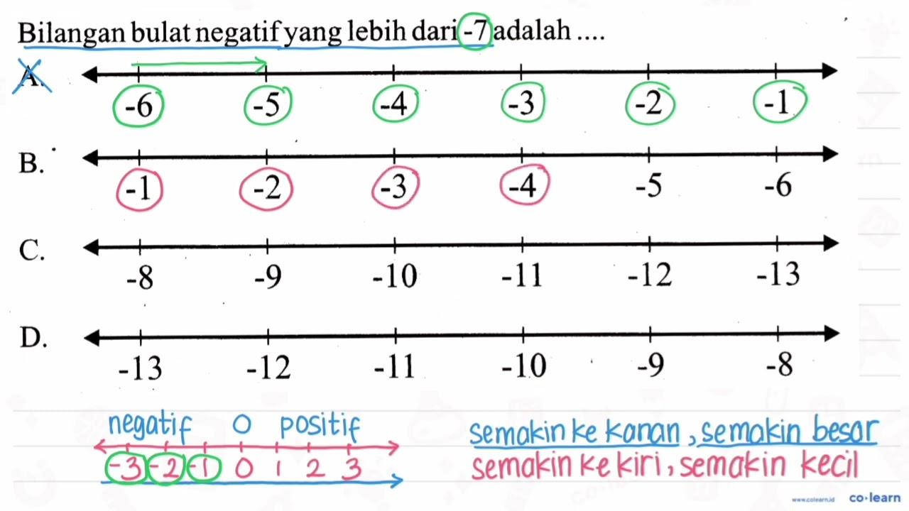 Bilangan bulat negatif yang lebih dari -7 adalah .... A.