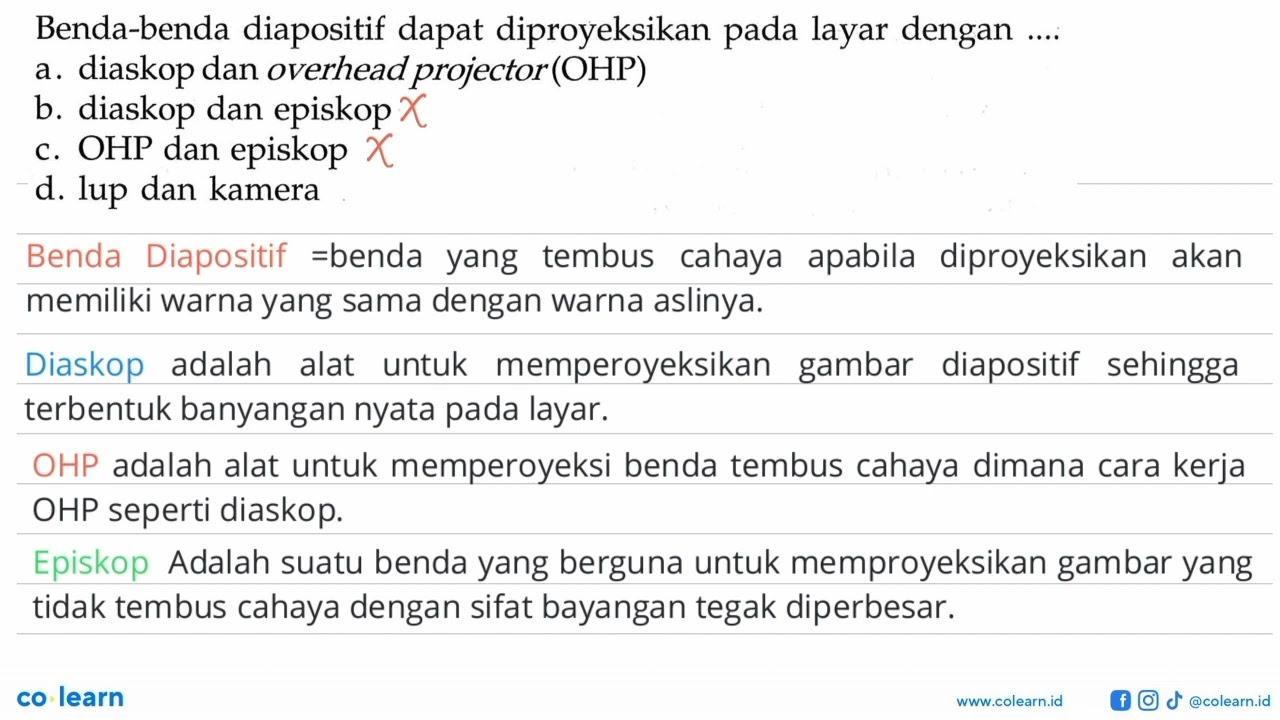 Benda-benda diapositif dapat diproyeksikan pada layar