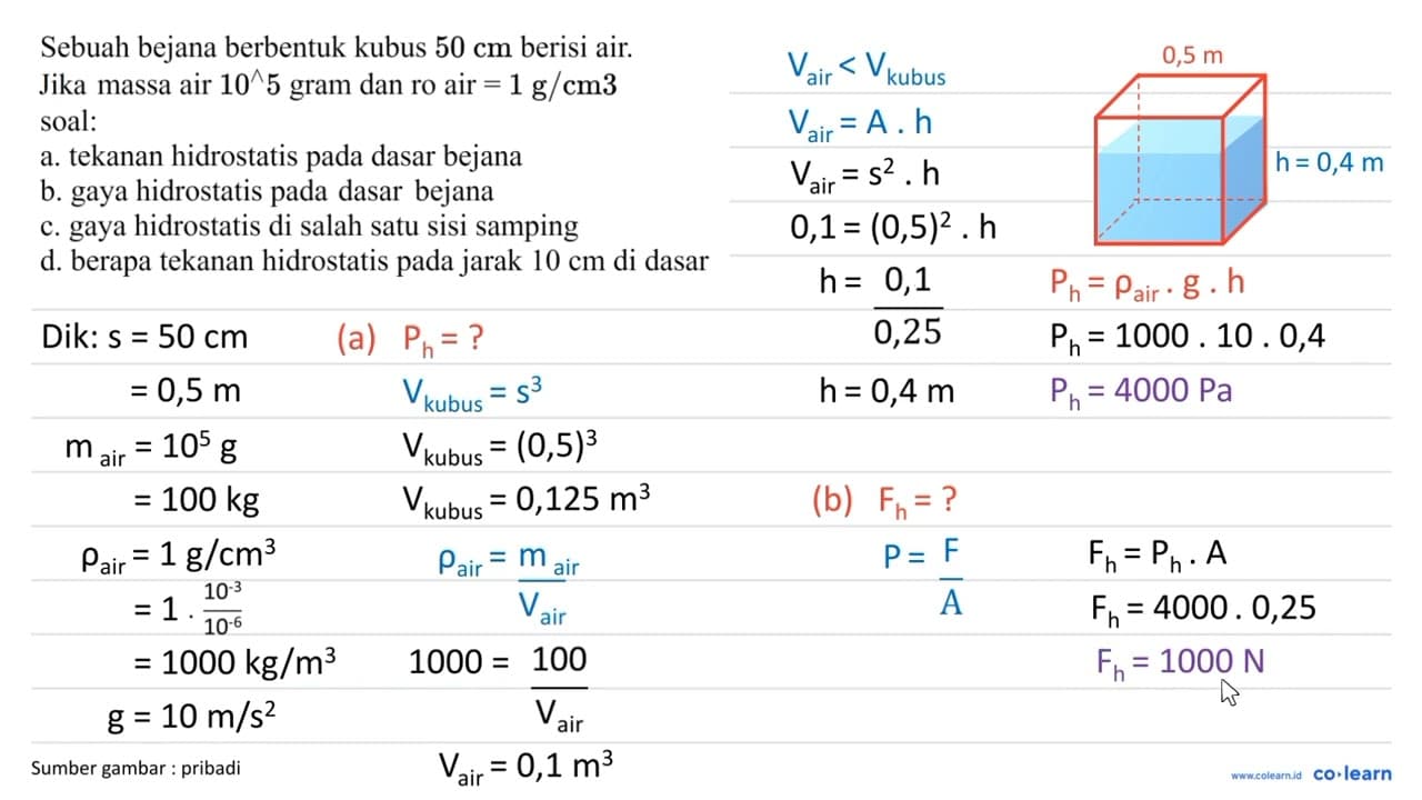 Sebuah bejana berbentuk kubus 50 cm berisi air. Jika massa