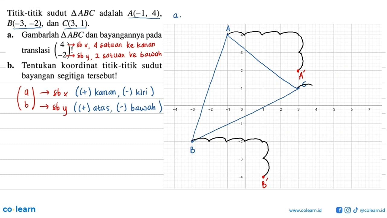 Titik-titik sudut segitiga ABC adalah A(-1,4) , B(-3,-2) ,