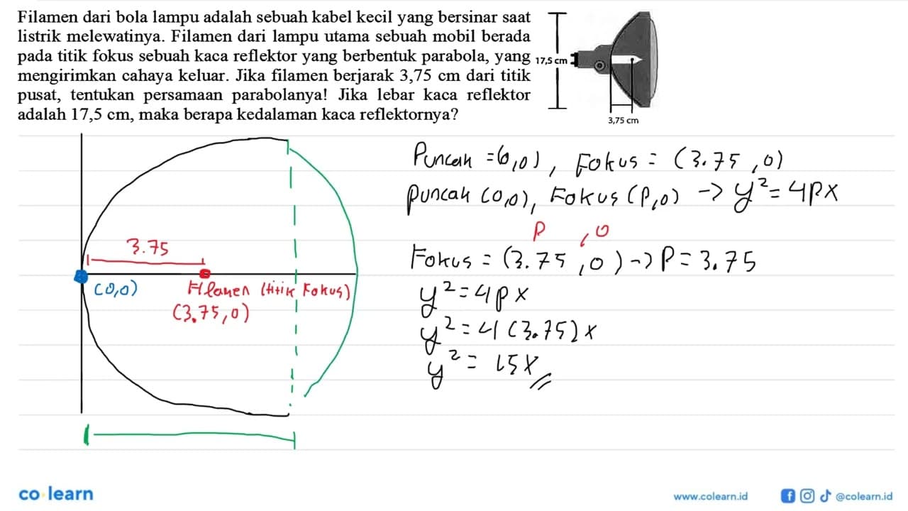 Filamen dari bola lampu adalah sebuah kabel kecil yang