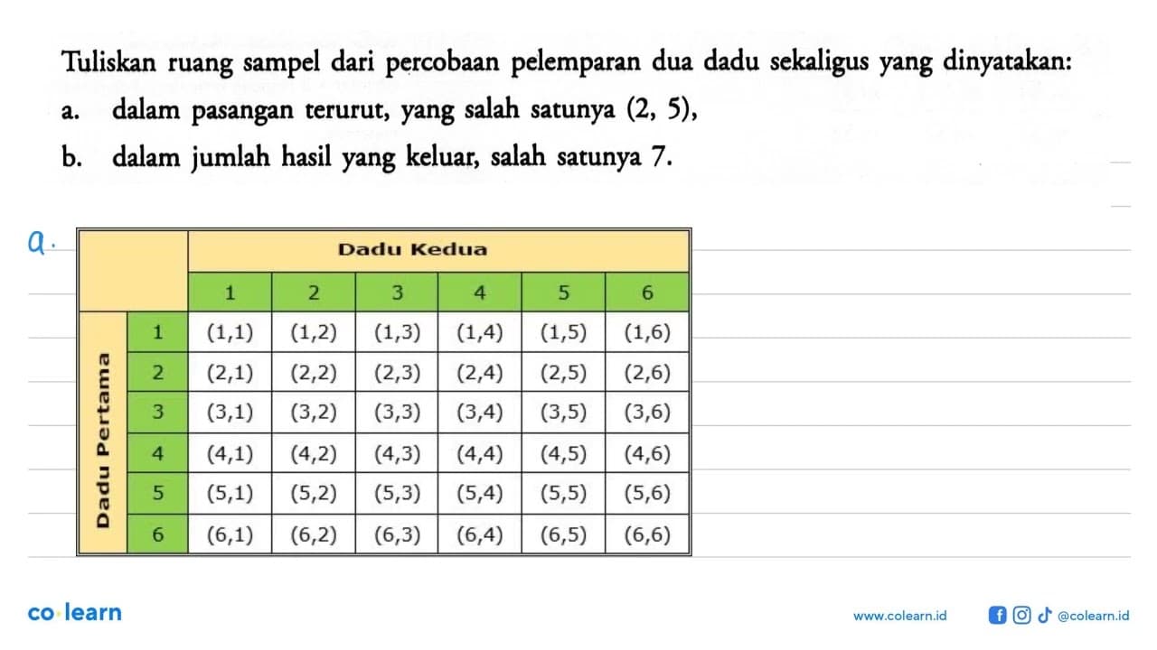 Tuliskan ruang sampel dari percobaan pelemparan dua dadu