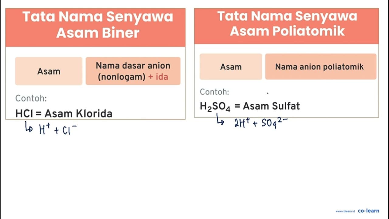 Nama larutan asam dari rumus HF berikut adalah.. a. Asam