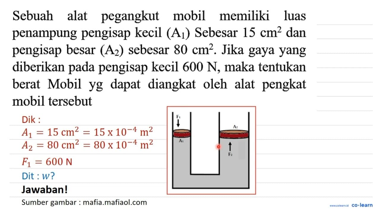 Sebuah alat pegangkut mobil memiliki luas penampung