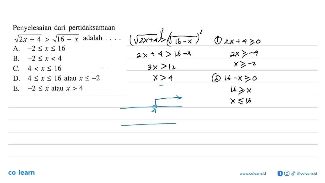 Penyelesaian dari pertidaksamaan akar(2x + 4) > akar(16 -X)