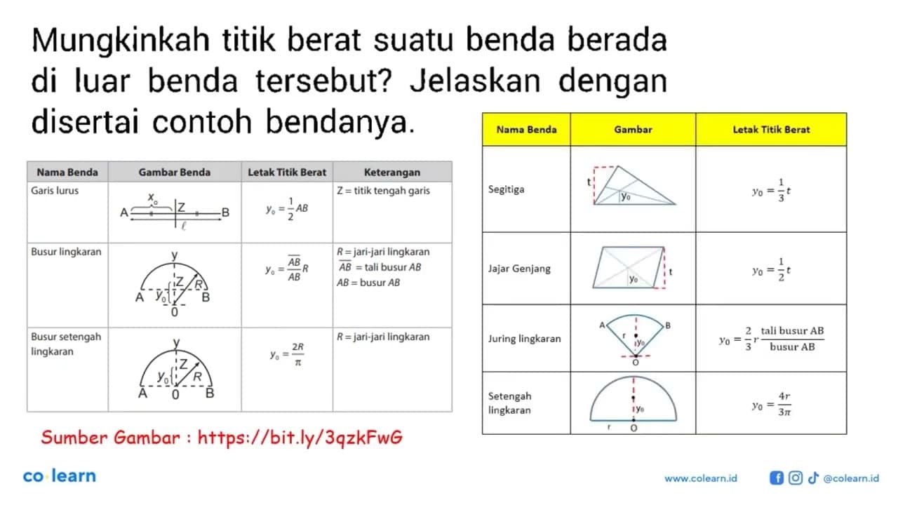 Mungkinkah titik berat suatu benda berada di luar benda