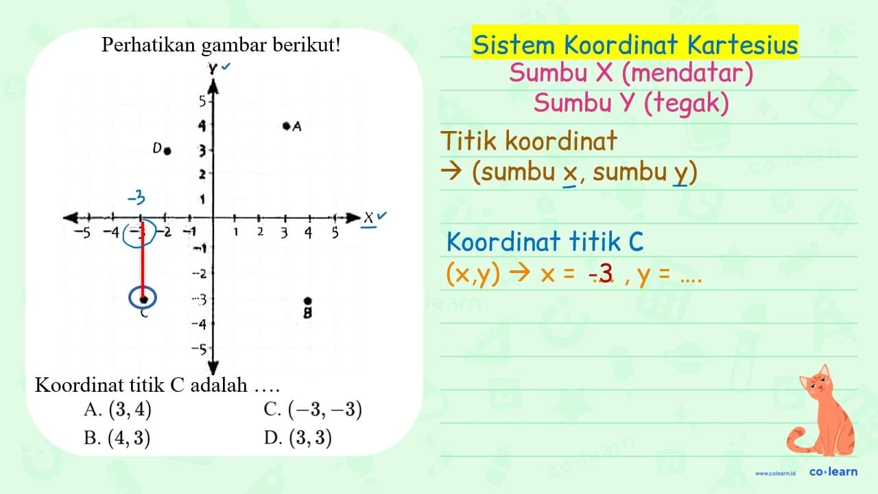 Perhatikan gambar berikut. Koordinat titik C adalah .... A.