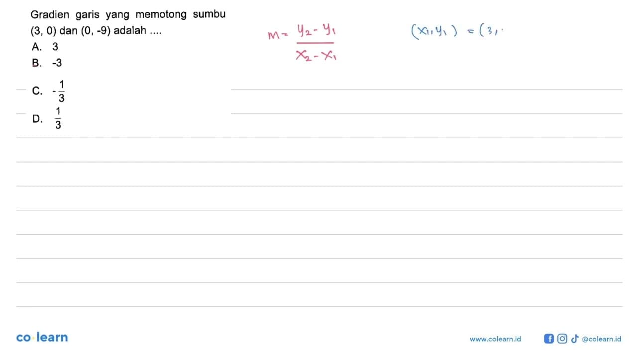 Gradien garis yang memotong sumbu (3, 0) dan (0, -9) adalah