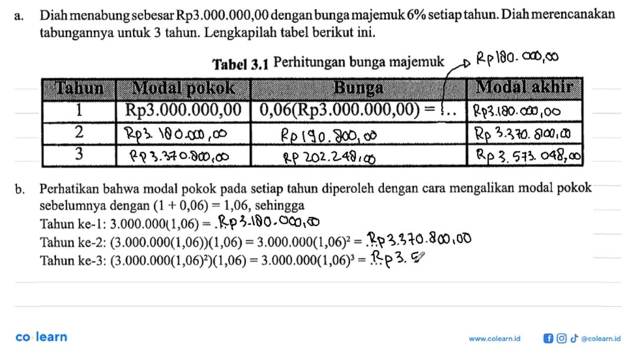 a. Diah menabung sebesar Rp3.000.000,00 dengan bunga