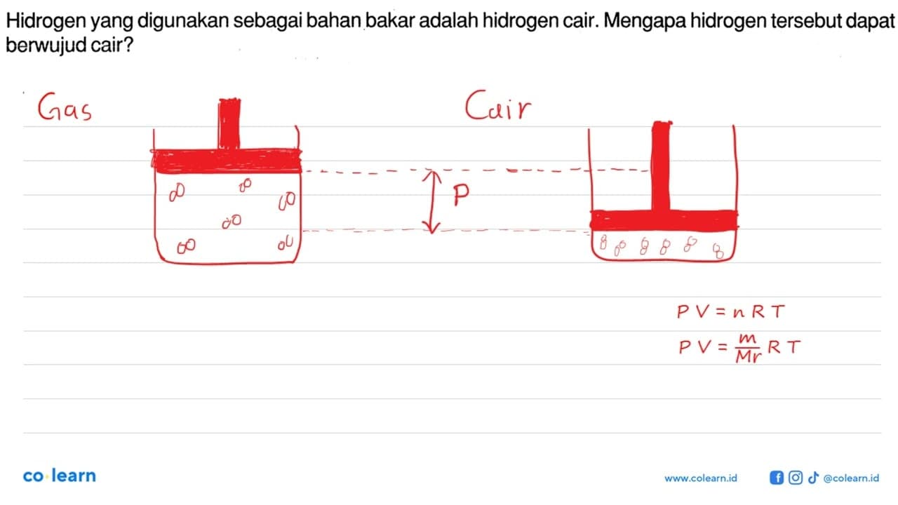 Hidrogen yang digunakan sebagai bahan bakar adalah hidrogen