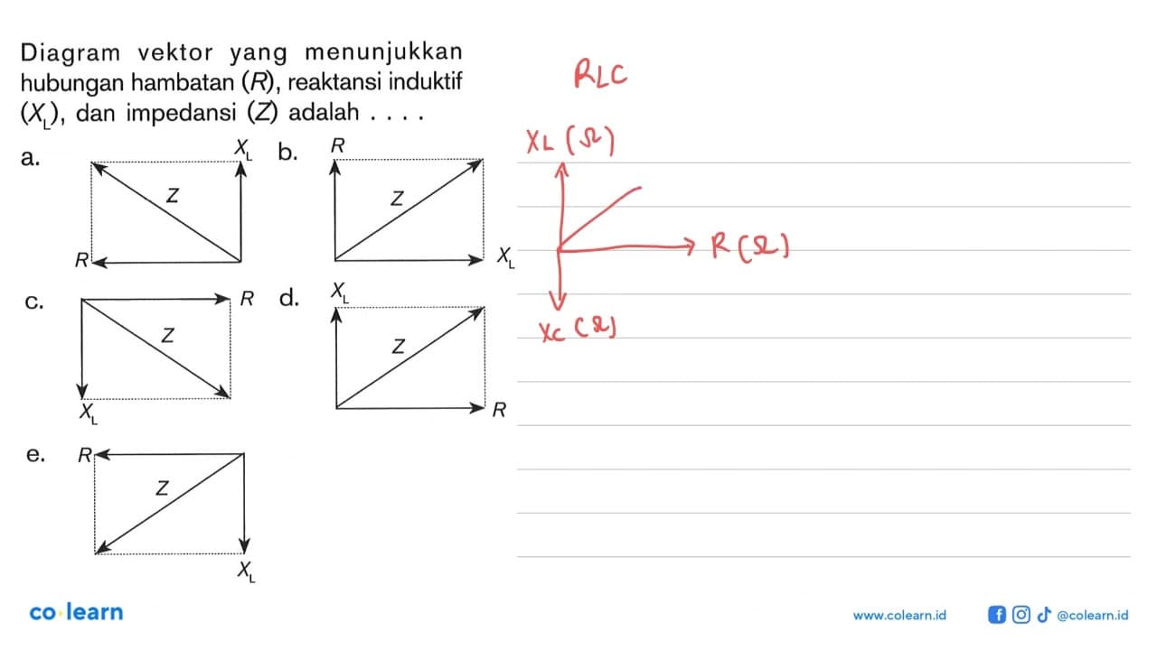 Diagram vektor yang menunjukkan hubungan hambatan (R),