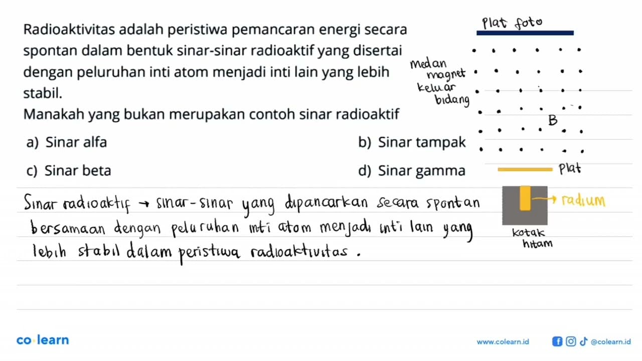 Radioaktivitas adalah peristiwa pemancaran energi secara