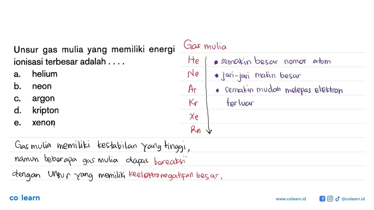 Unsur gas mulia yang memiliki energi ionisasi terbesar