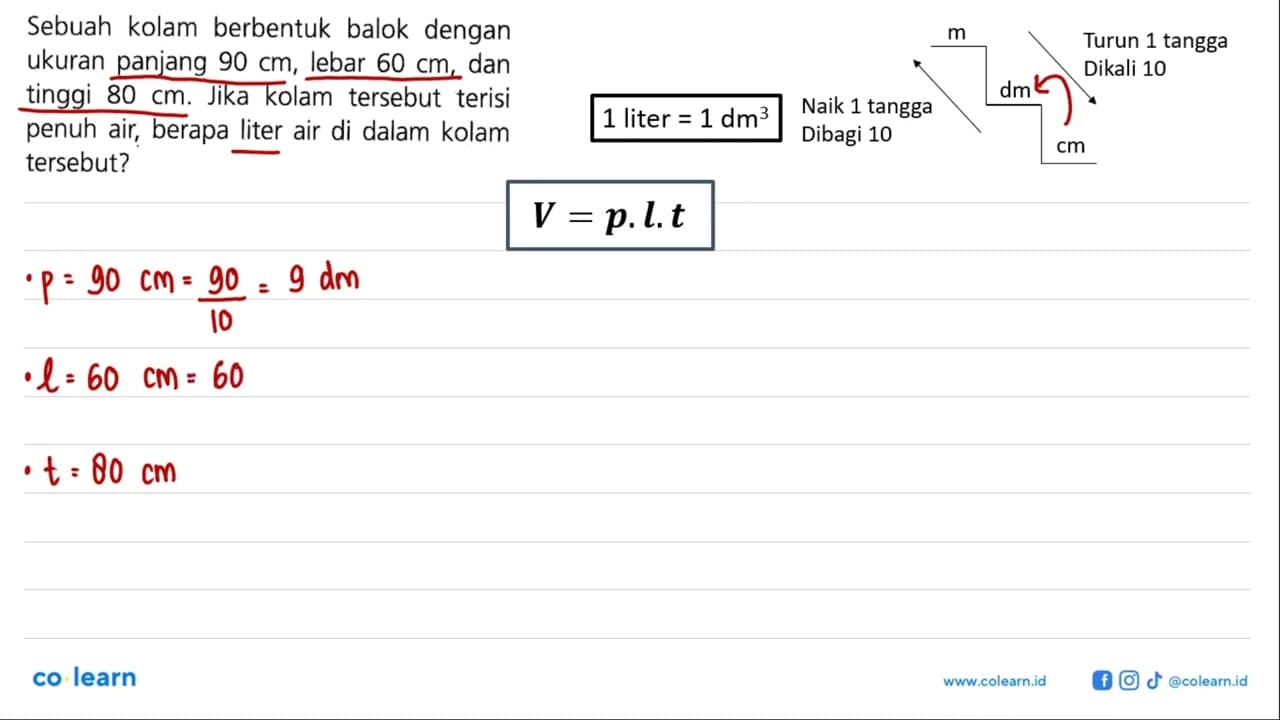 Sebuah kolam berbentuk balok dengan ukuran panjang 90 cm,