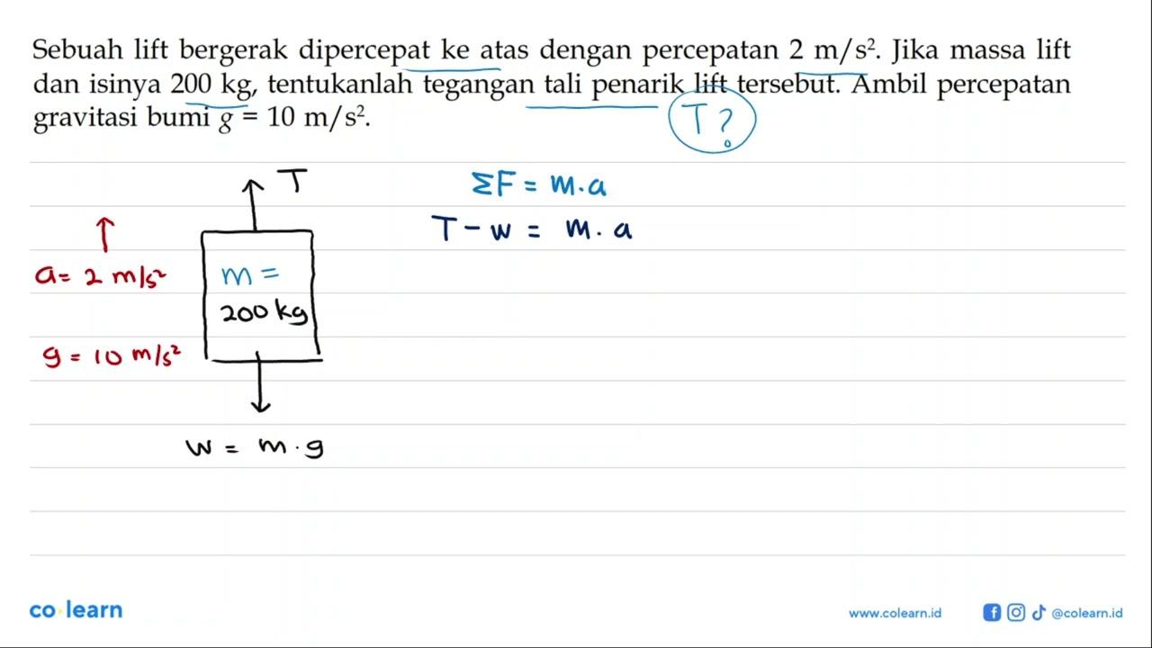 Sebuah lift bergerak dipercepat ke atas dengan percepatan 2