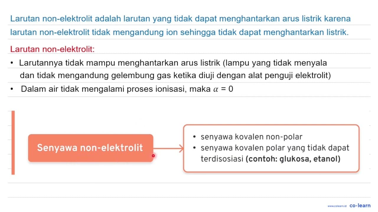 Manakah senyawa yang dapat menghantarkan listrik melalui