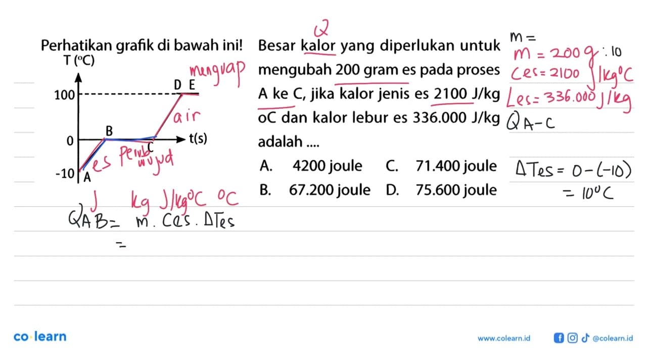 Perhatikan grafik di bawah ini! T(C) 100 D E 0 B C t (s)