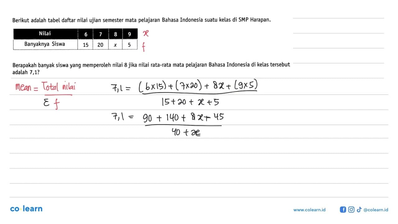 Berikut adalah tabel daftar nilai ujian semester mata