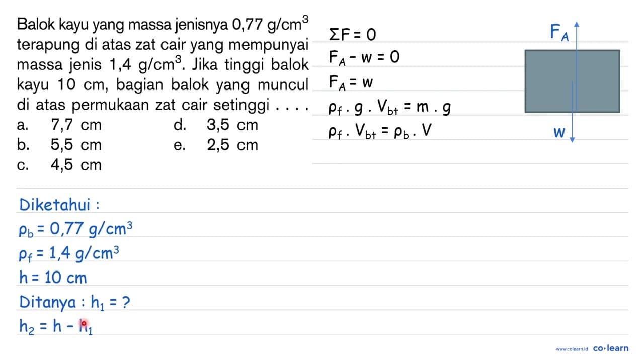 Balok kayu yang massa jenisnya 0,77 gr/cm^3 terapung di