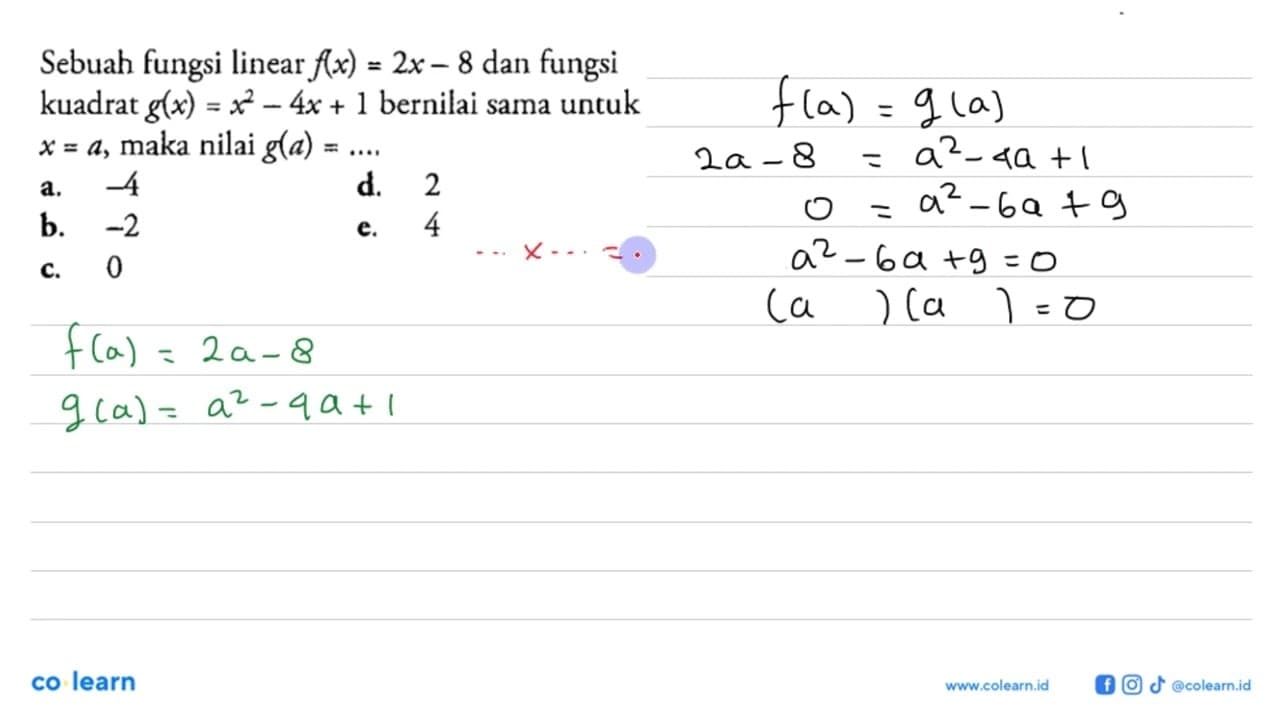 Sebuah fungsi linear f(x)=2x-8 dan fungsi kuadrat