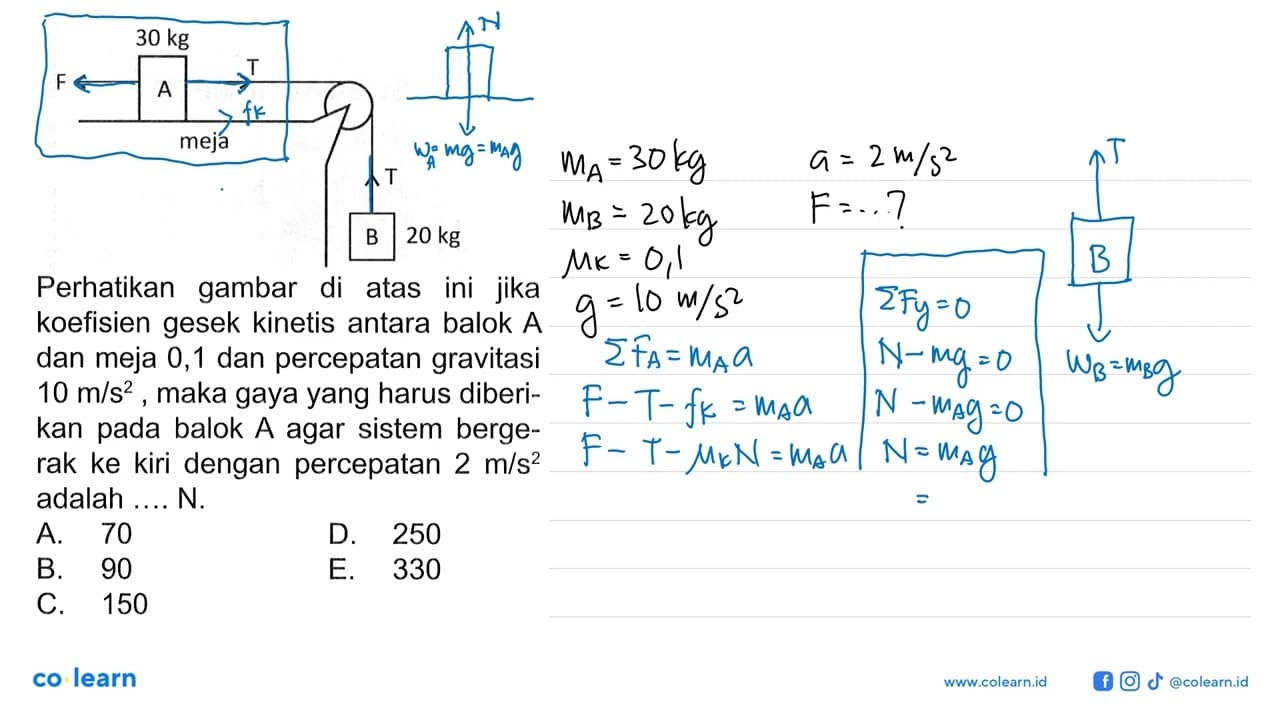 Perhatikan gambar di atas ini jika koefisien gesek kinetis