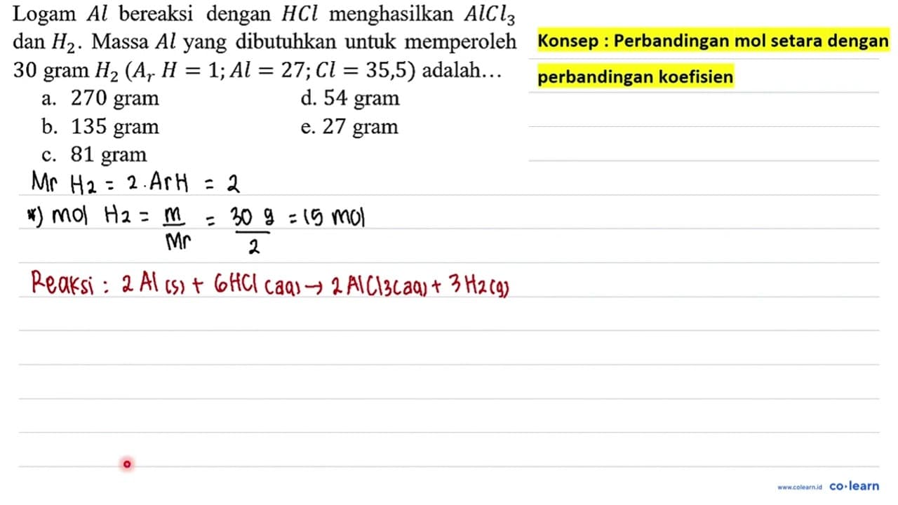 Logam Al bereaksi dengan HCl menghasilkan AlCl3 dan H2.