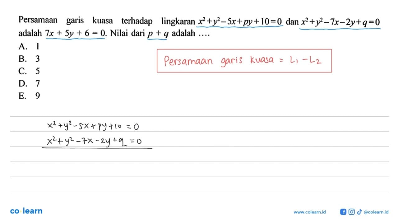 Persamaan garis kuasa terhadap lingkaran x^2+y^2-5x+py+10=0