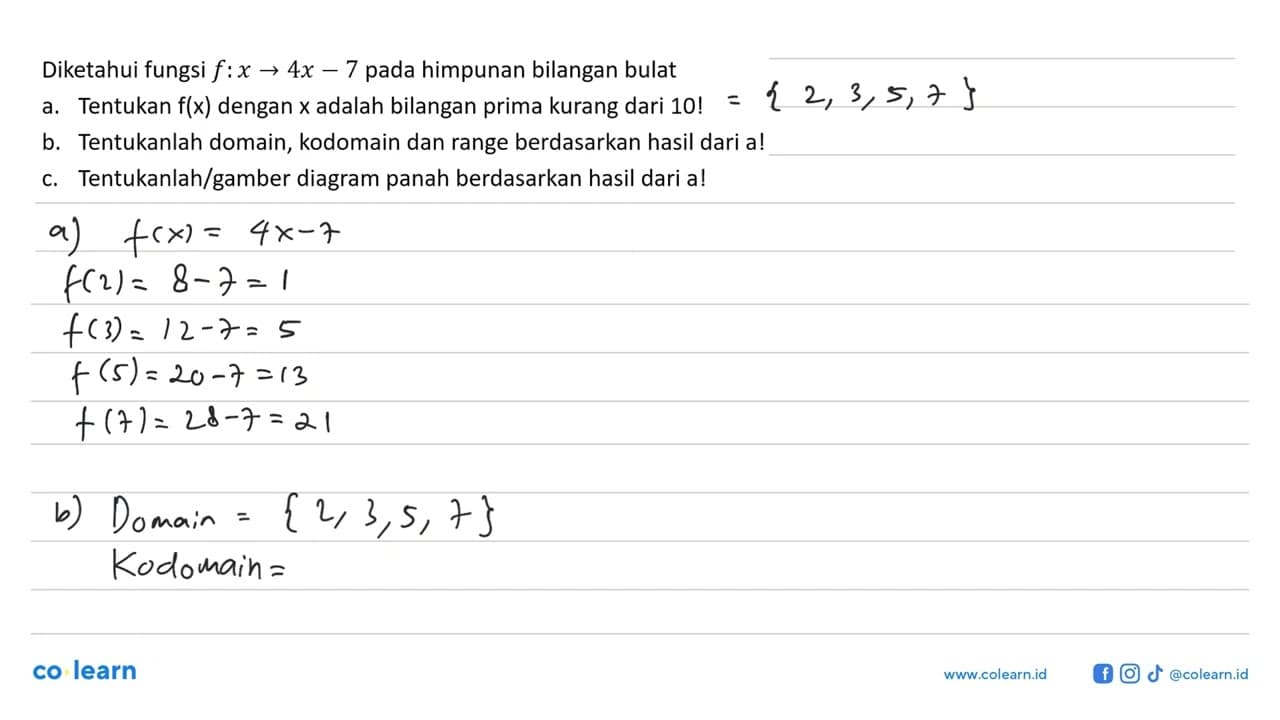 Diketahui fungsi f: x -> 4x-7 pada himpunan bilangan bulat