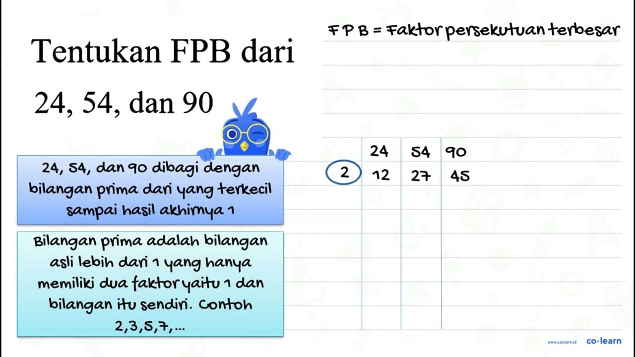 Tentukan FPB dari 24, 54, dan 90