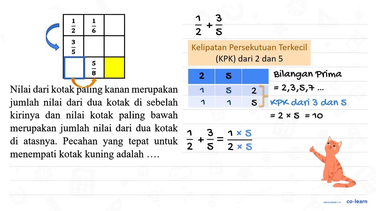 1/2 1/6 3/5 5/8 Nilai dari kotak paling kanan merupakan