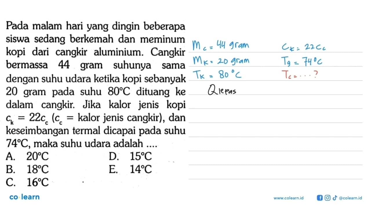 Pada malam hari yang dingin beberapa siswa sedang berkemah