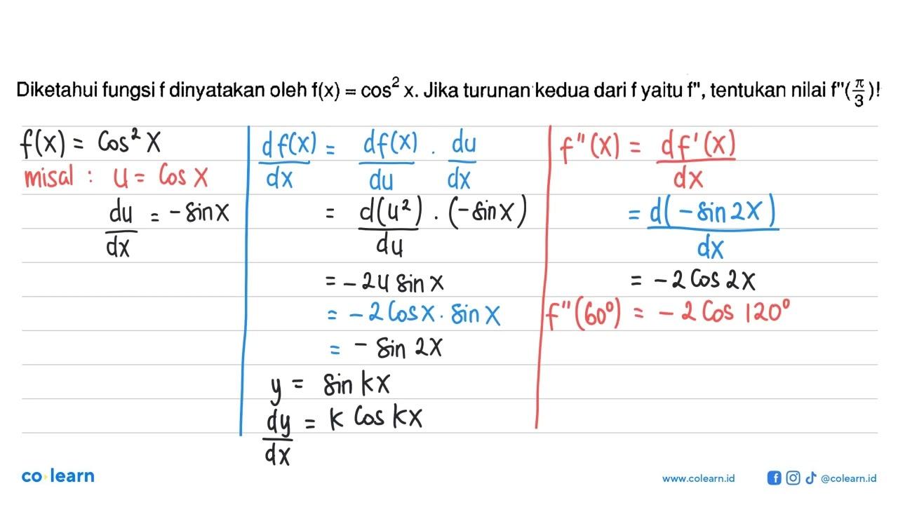 Diketahui fungsi f dinyatakan oleh f(x) =cos^2 x. Jika