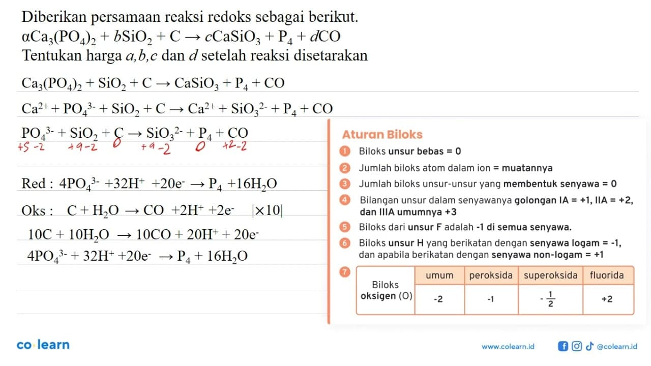 Diberikan persamaan reaksi redoks sebagai berikut. a