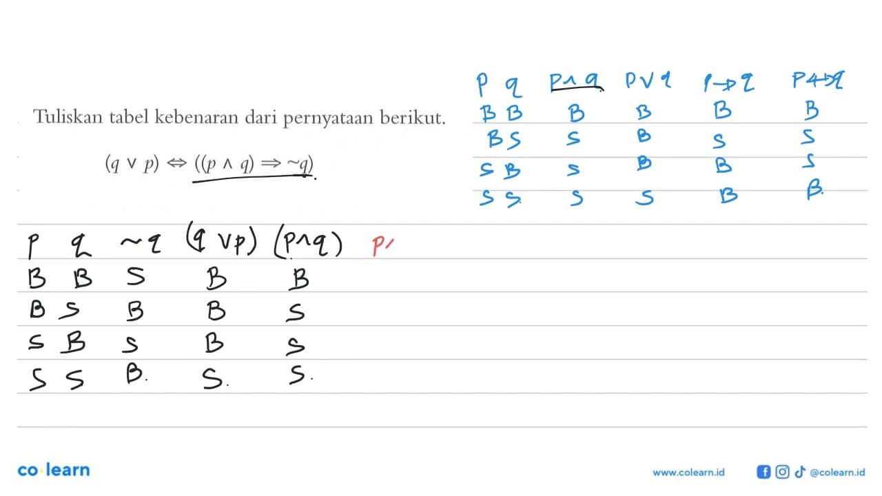 Tuliskan tabel kebenaran dari pernyataan berikut. (q V