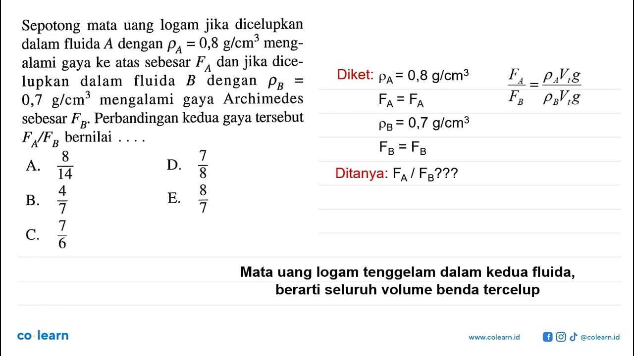 Sepotong mata uang logam jika dicelupkan dalam fluida A