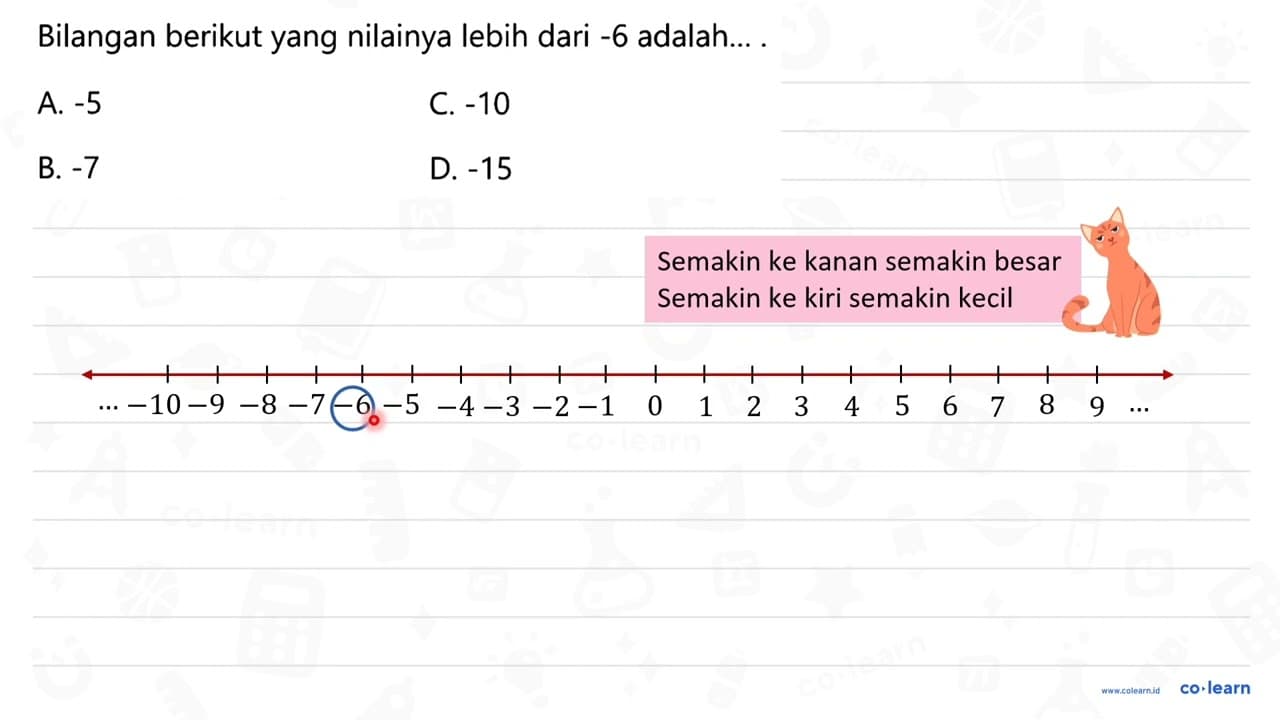 Bilangan berikut yang nilainya lebih dari -6 adalah... . A.