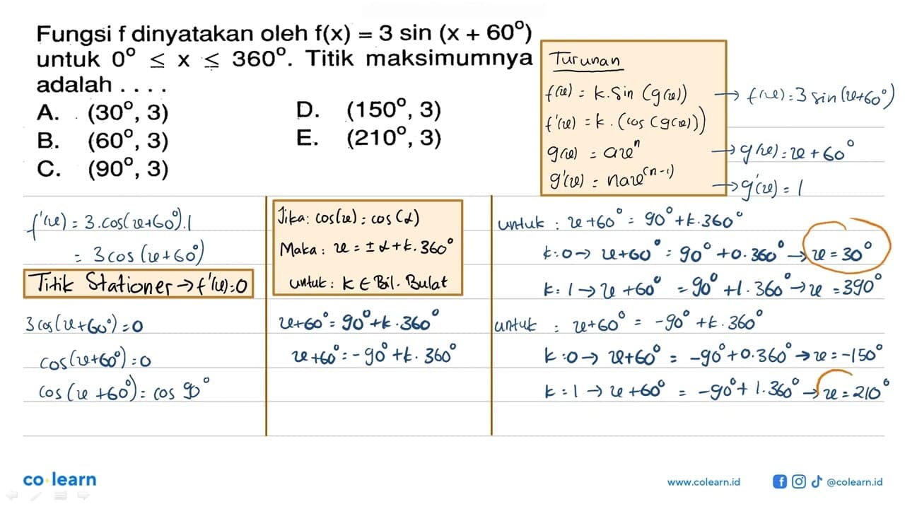 Fungsi f dinyatakan oleh f(x)=3 sin (x+60) untuk 0 <= x <=