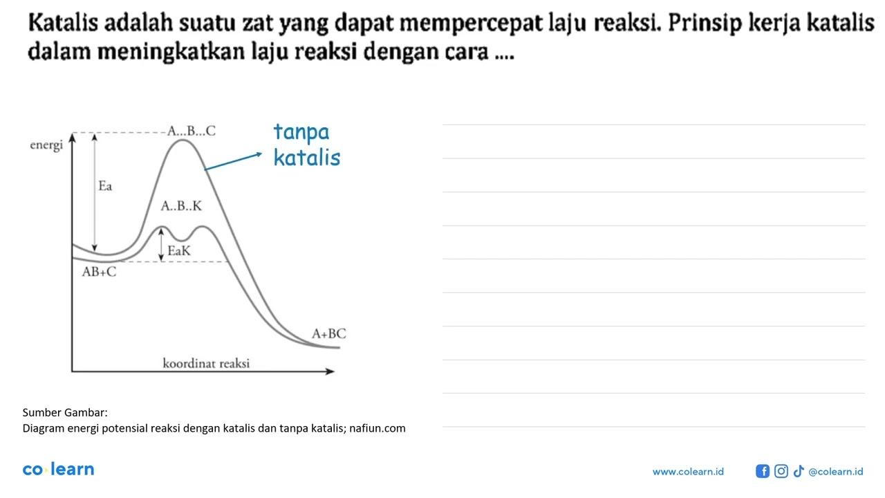 Katalis adalah suatu zat yang dapat mempercepat laju