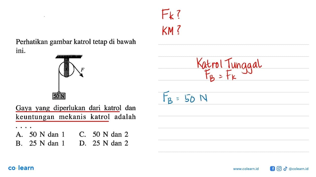 Perhatikan gambar katrol tetap di bawah ini. Gaya yang