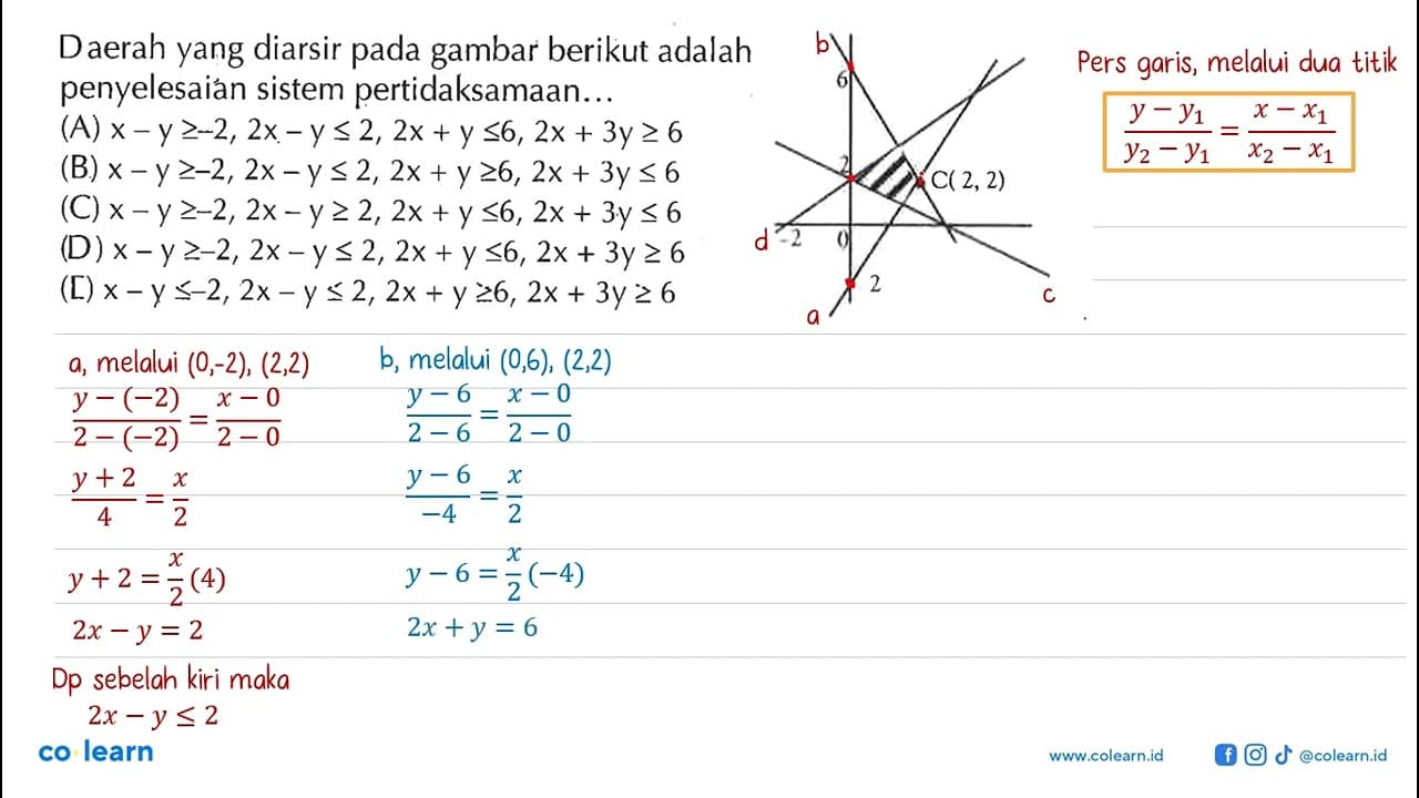 Daerah yang diarsir pada gambar berikut adalh penyelesaian