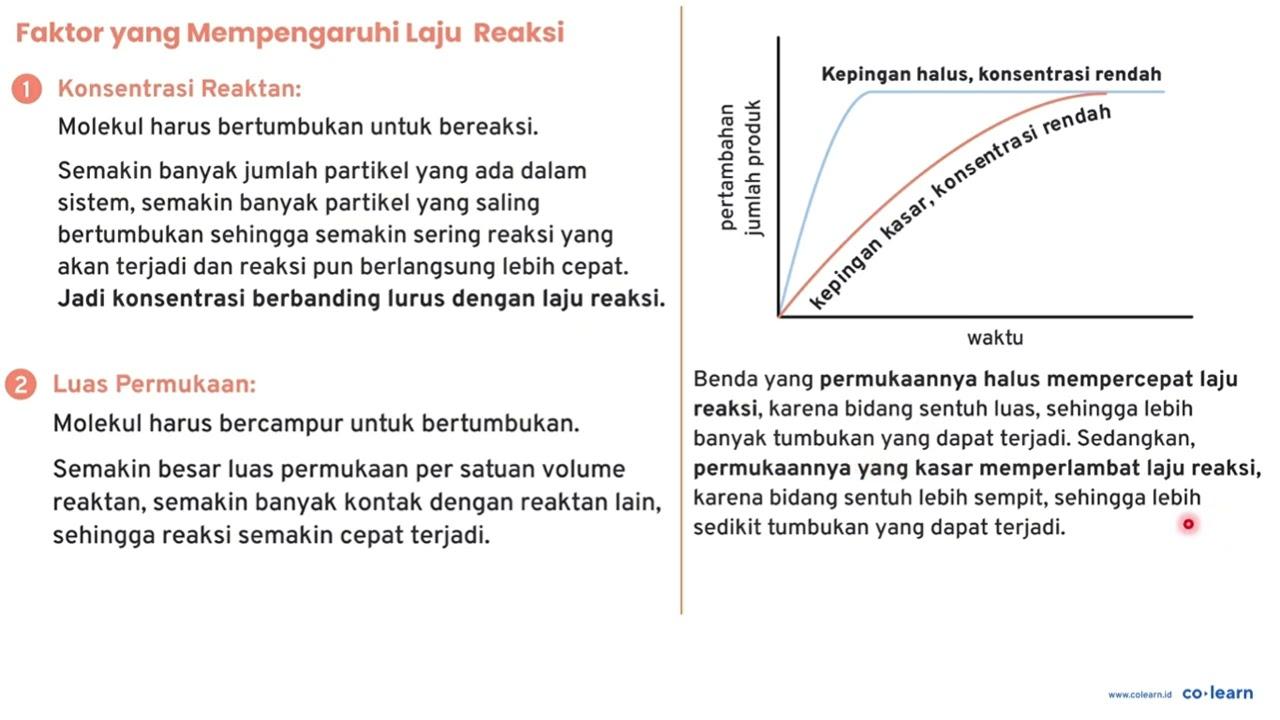 Laju dari suatu reaksi berubah menjadi 3 kali lipat dengan