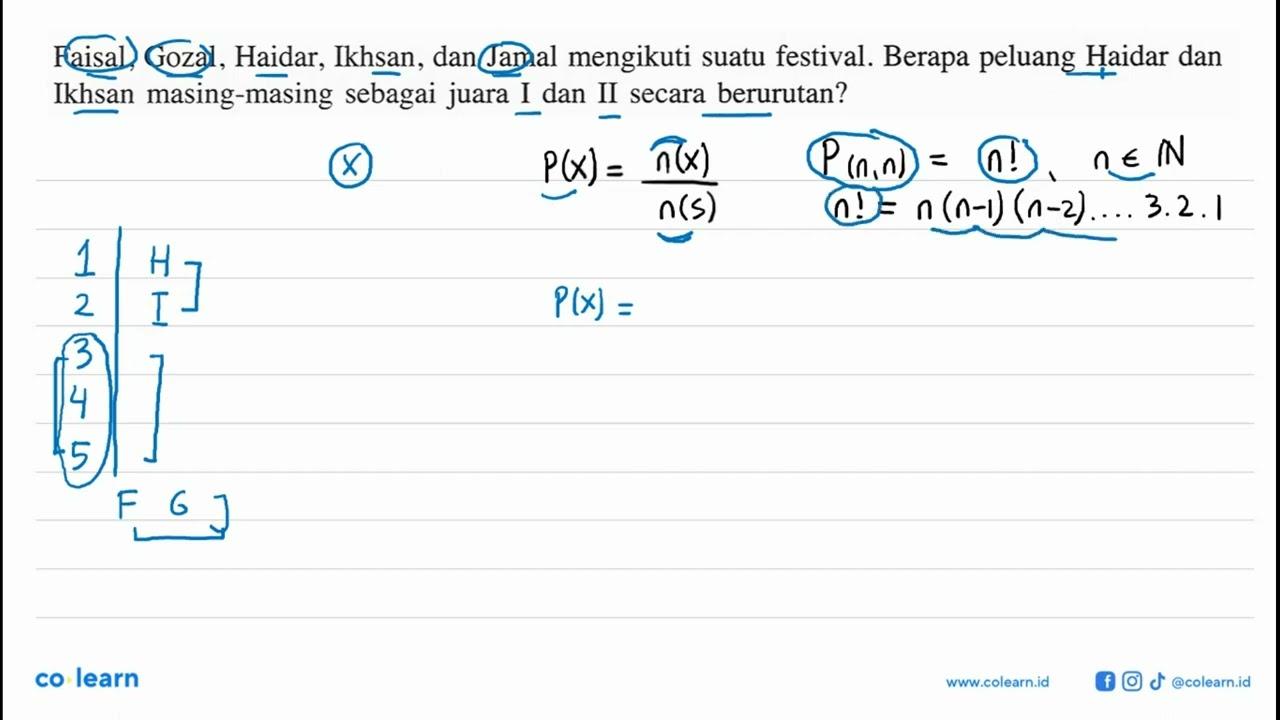 Faisal, Gozal, Haidar, Ikhsan, dan Jamal mengikuti suatu