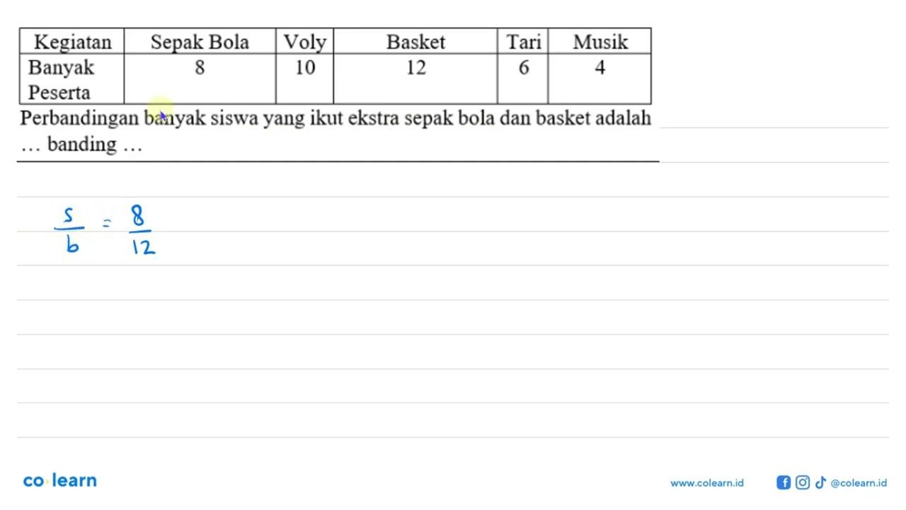 Kegiatan Sepak Bola Voly Basket Tari Musik Banyak Peserta 8