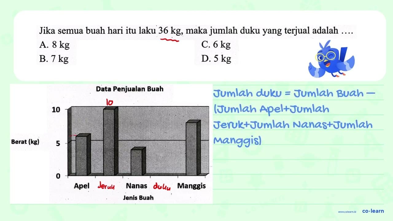 Data Penjualan Buah Jika semua buah hari itu laku 36 kg ,